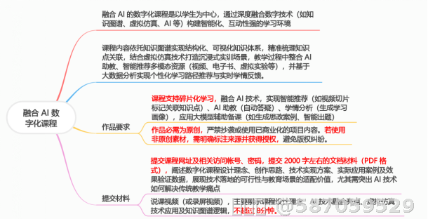 内容图片