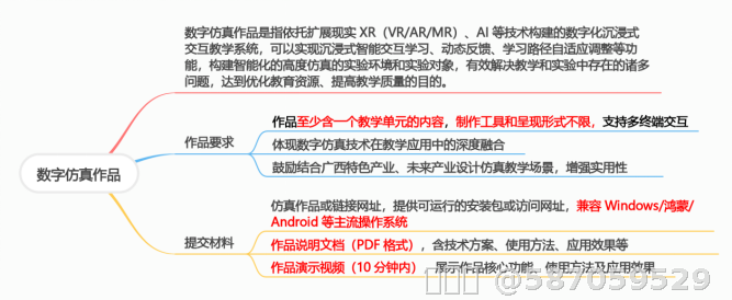 内容图片
