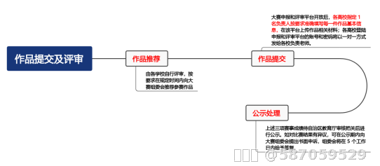 内容图片