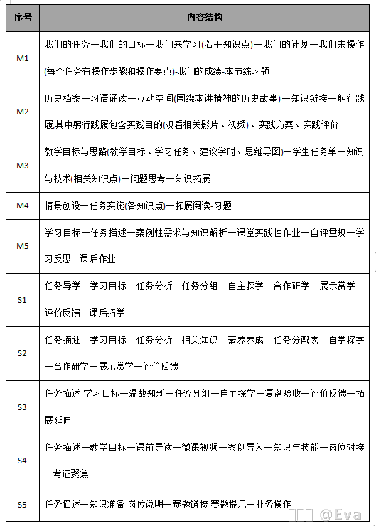 内容图片