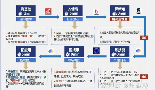 内容图片