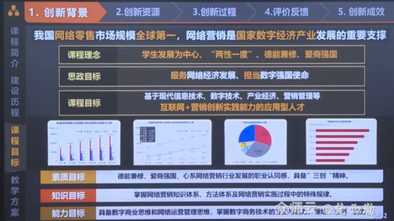 内容图片