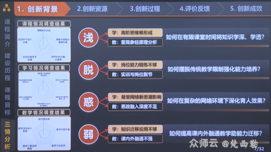 内容图片