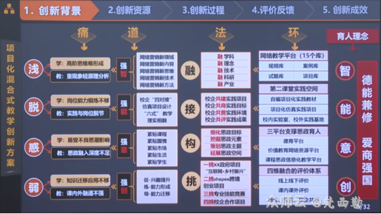 内容图片