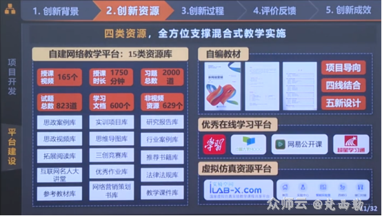 内容图片
