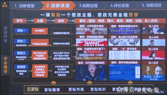内容图片
