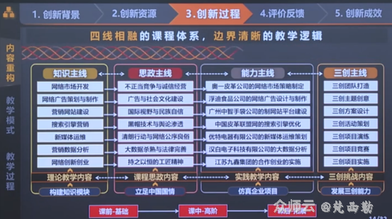内容图片