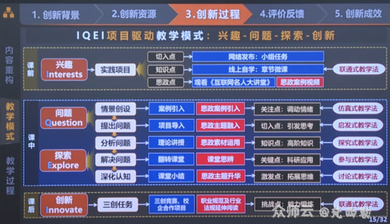 内容图片