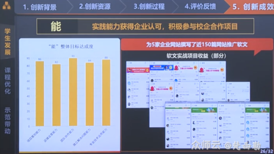 内容图片