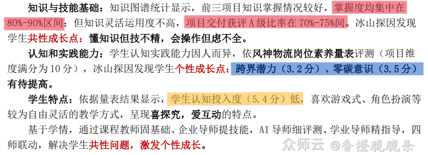 内容图片