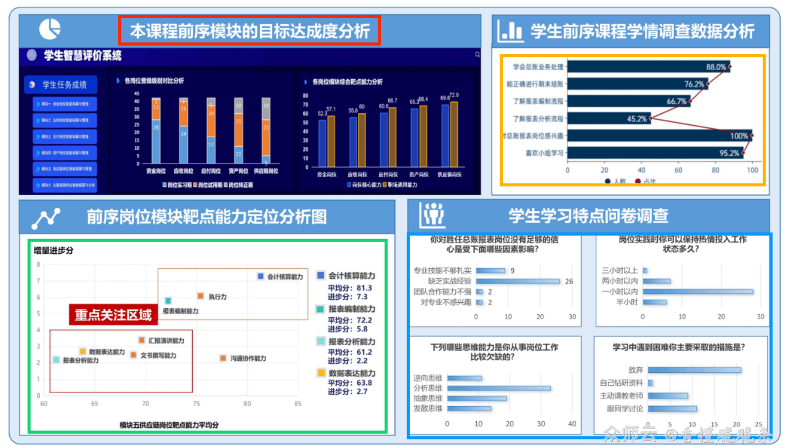 内容图片