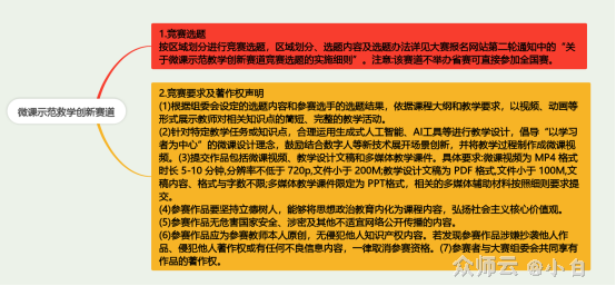 内容图片