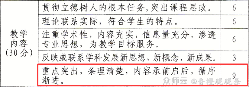 内容图片