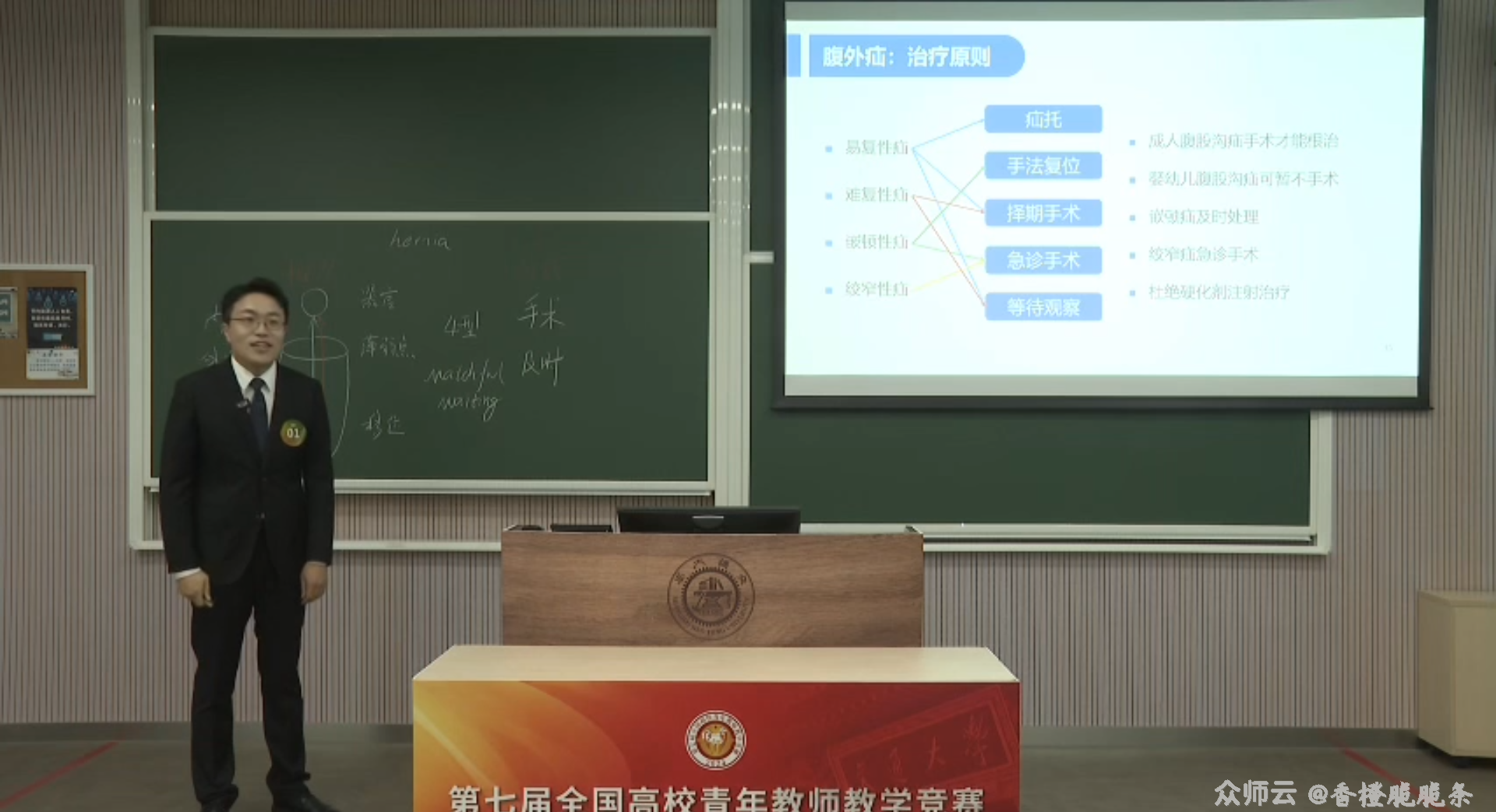 内容图片