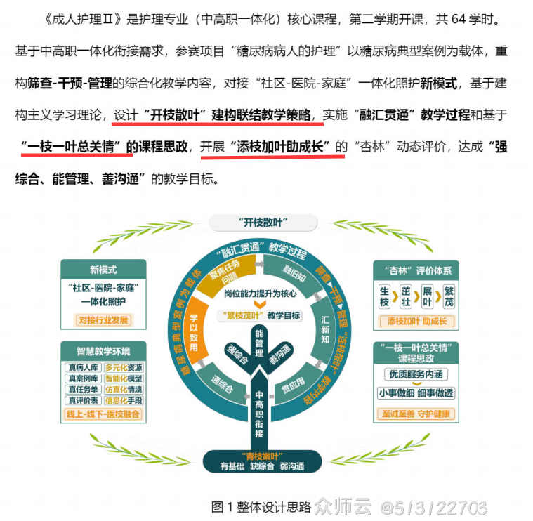 内容图片
