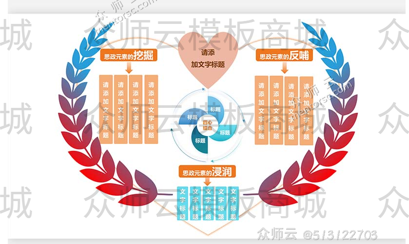 内容图片
