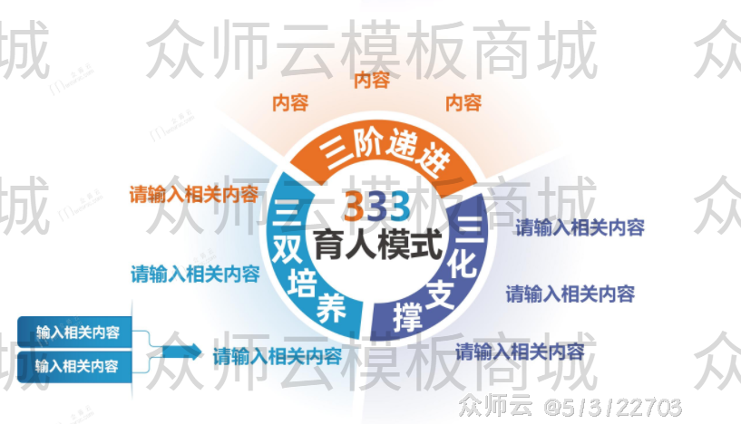 内容图片