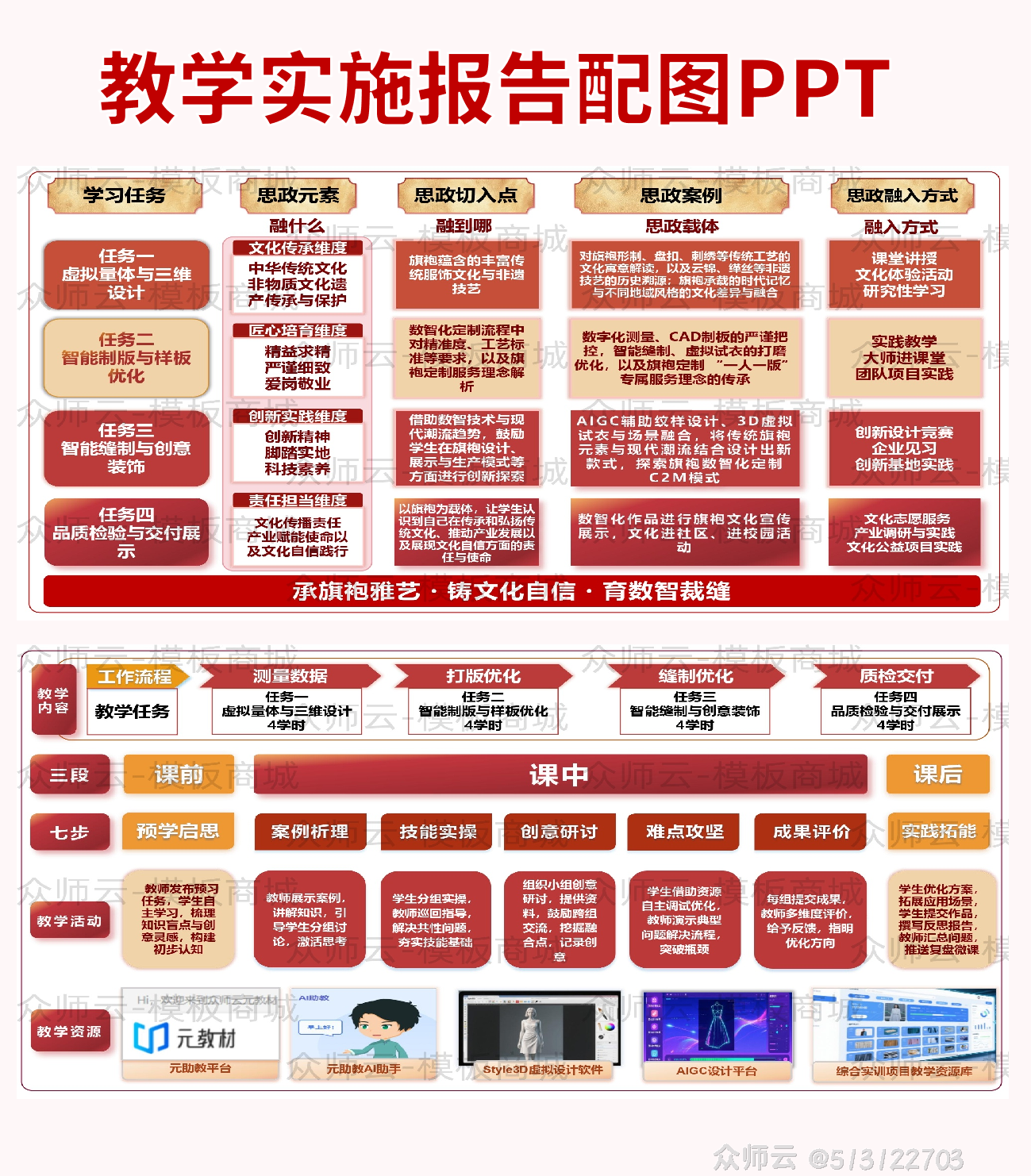 内容图片