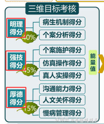 内容图片