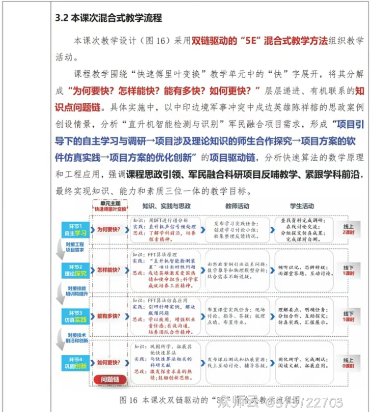 内容图片