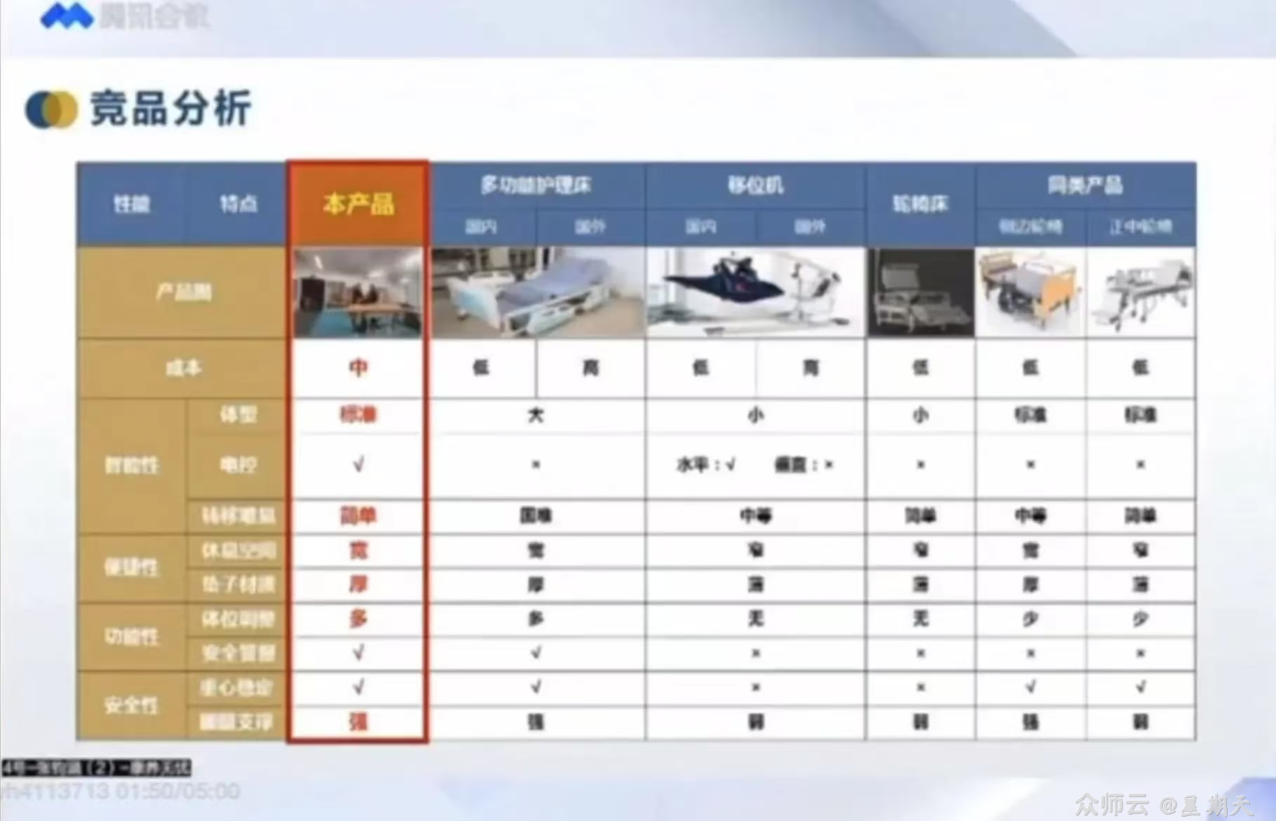 内容图片