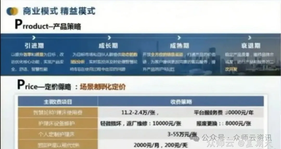 内容图片