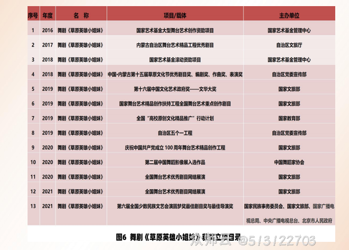 内容图片