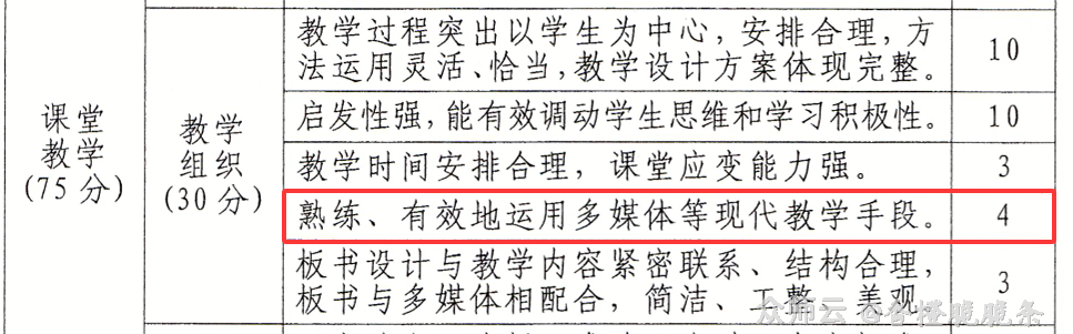 内容图片