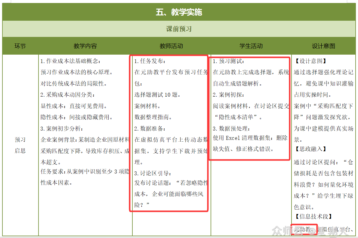 内容图片