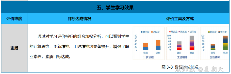 内容图片