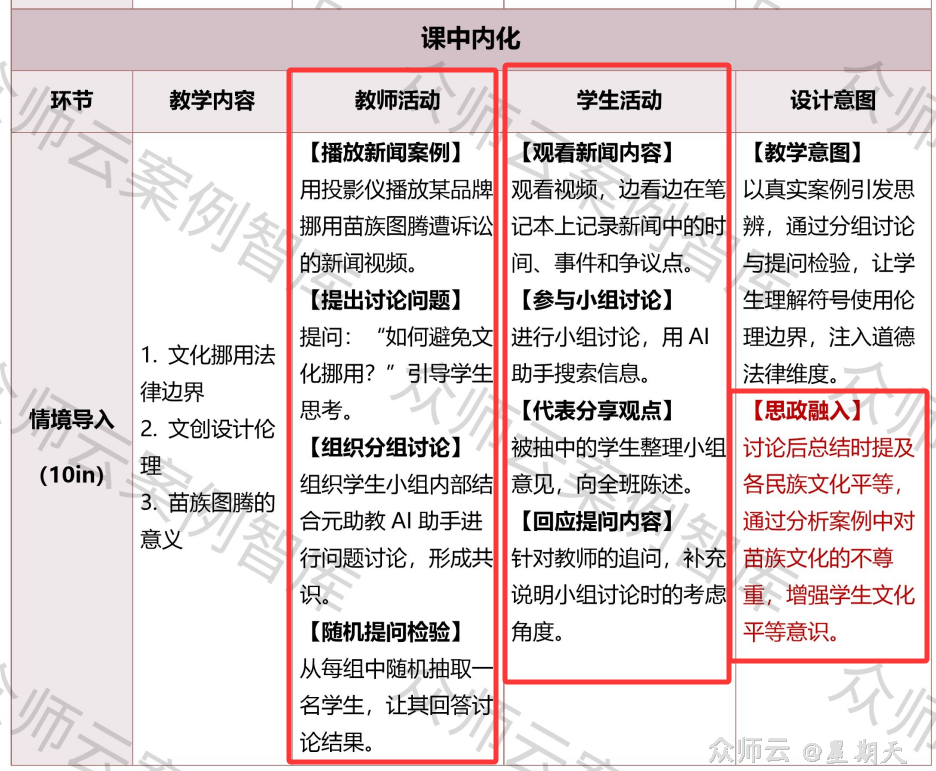 内容图片