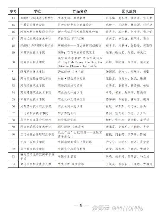 内容图片