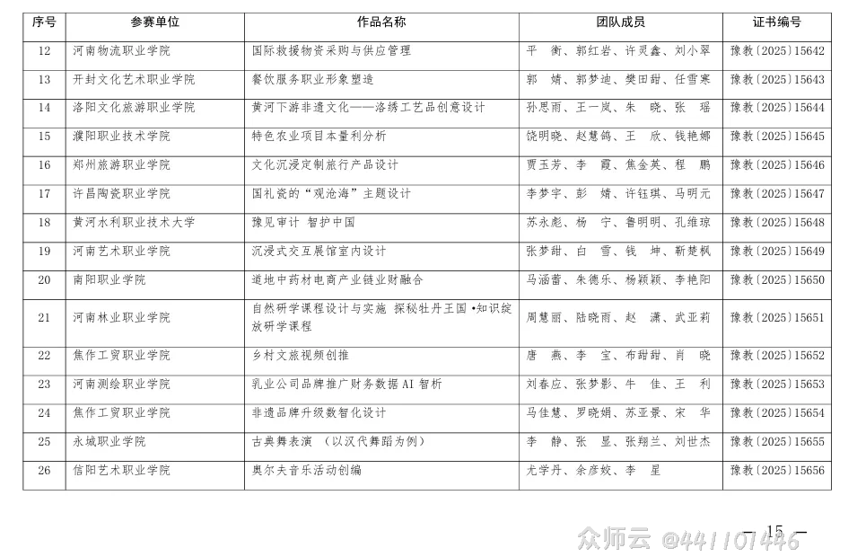 内容图片