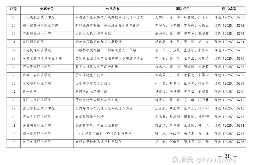 内容图片