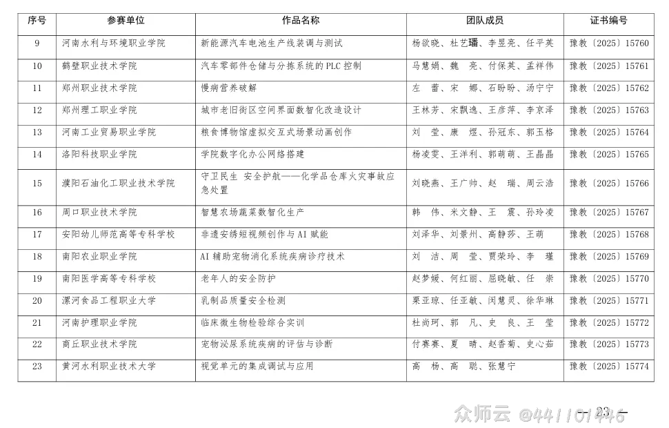 内容图片