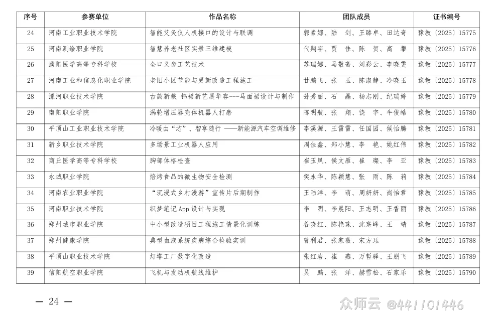 内容图片