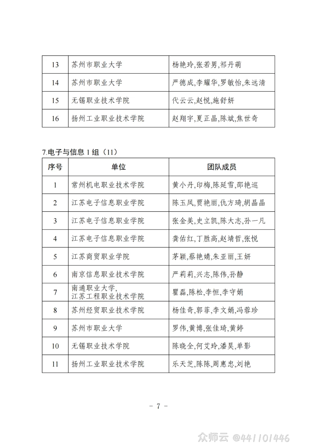 内容图片