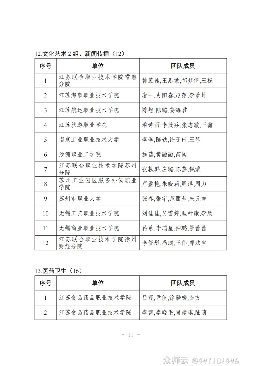 内容图片