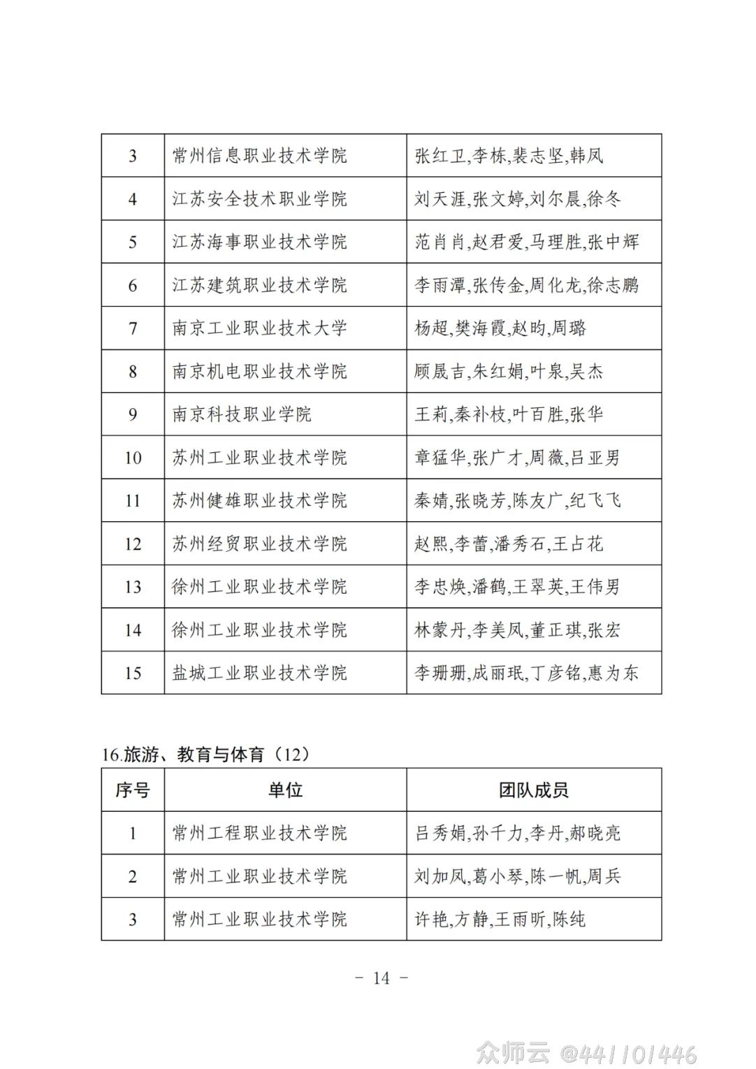内容图片