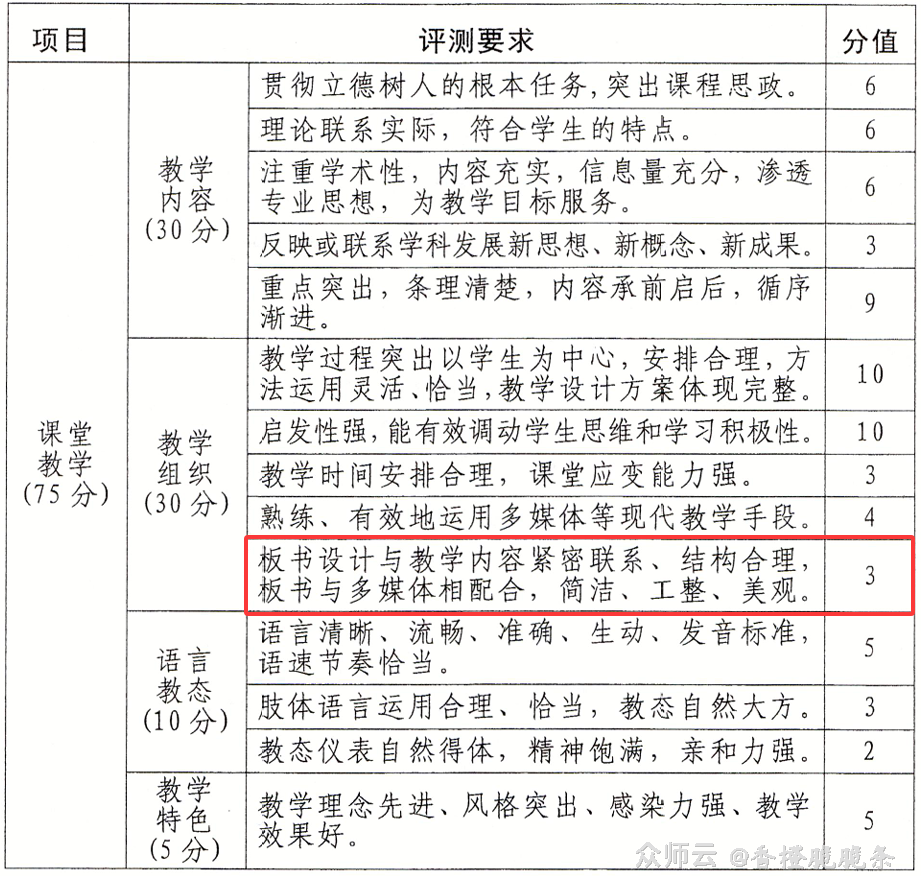 内容图片