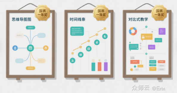 内容图片