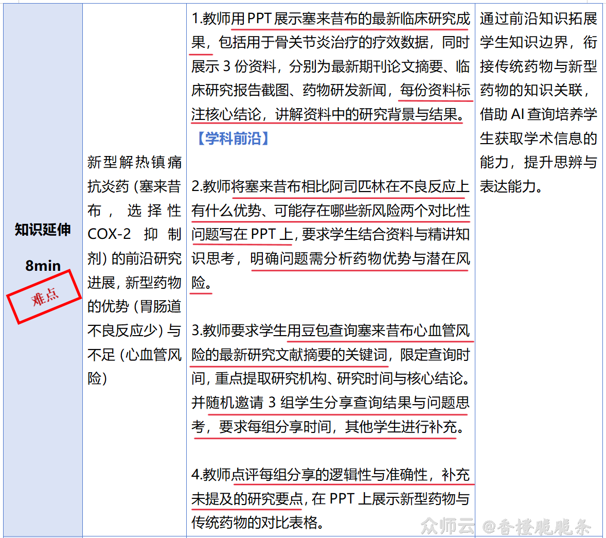 内容图片