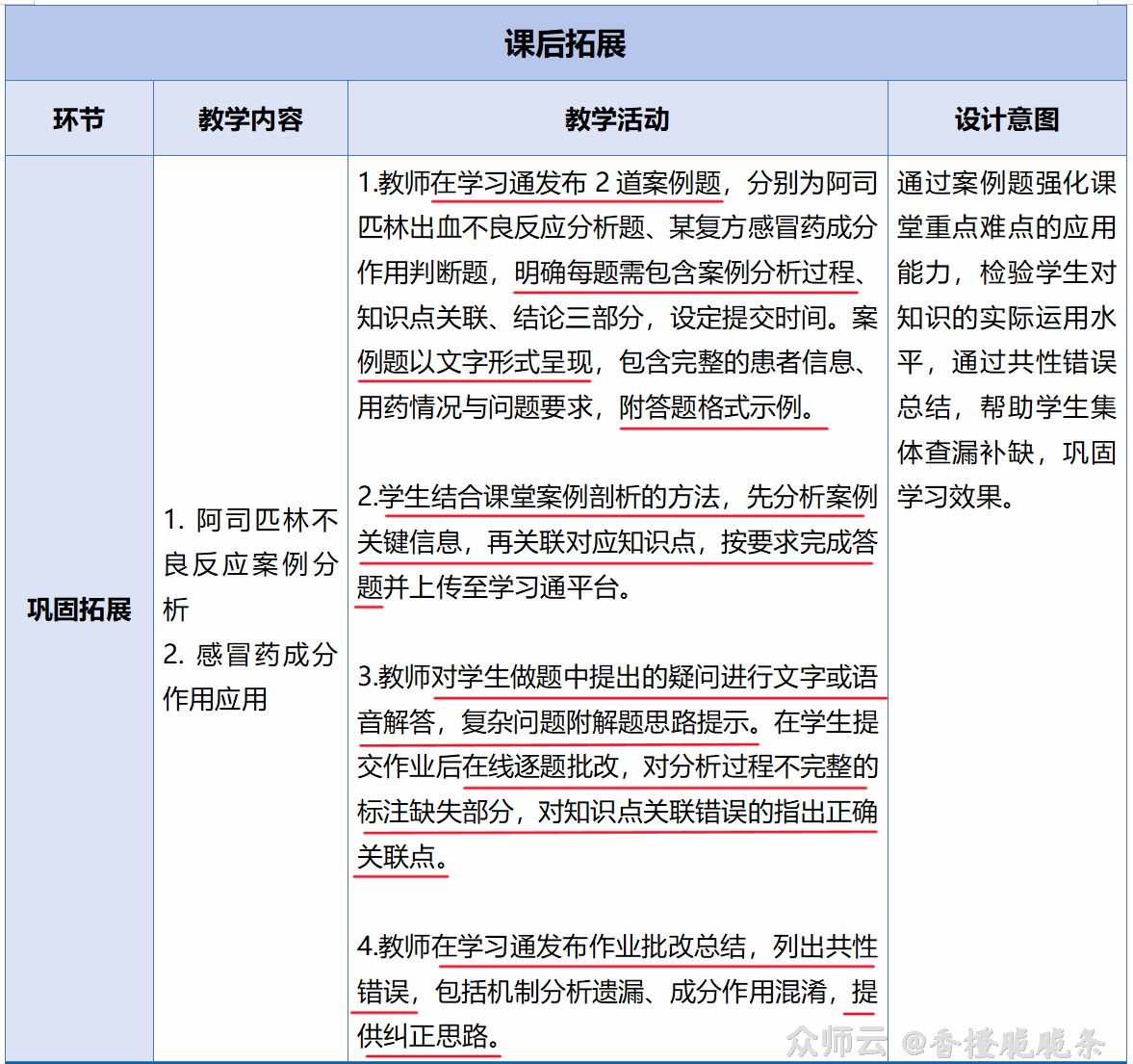 内容图片