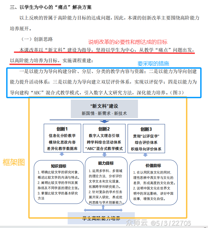 内容图片