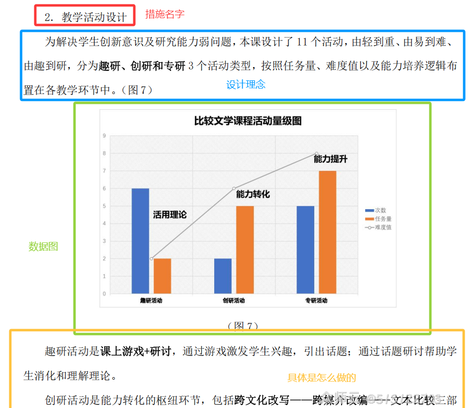 内容图片