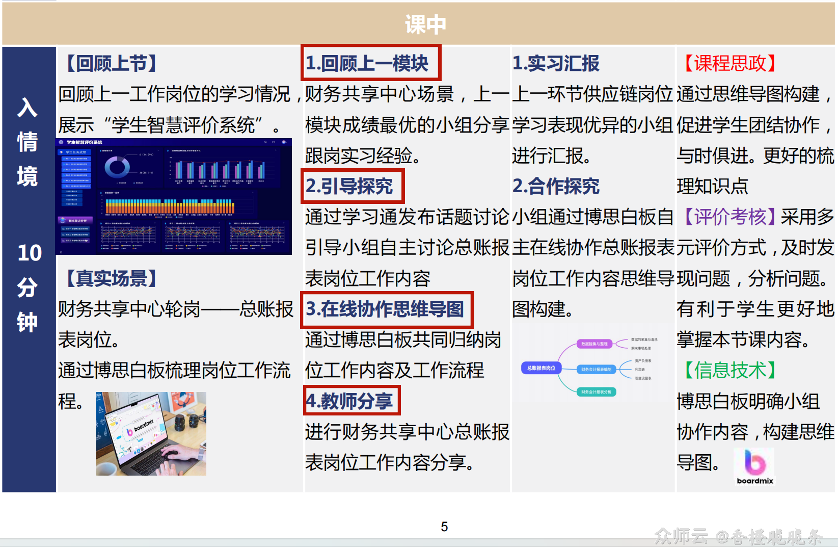 内容图片