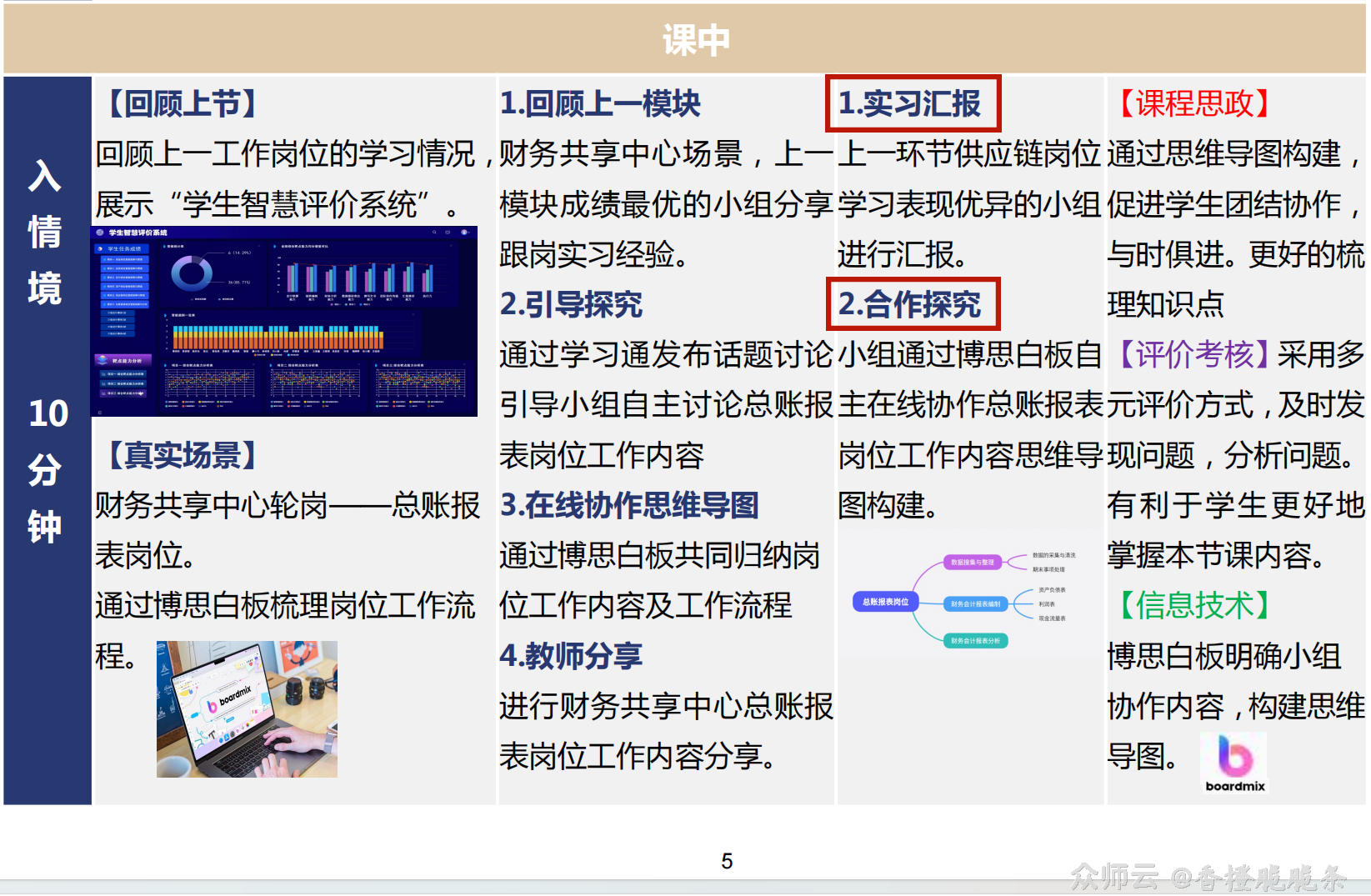 内容图片