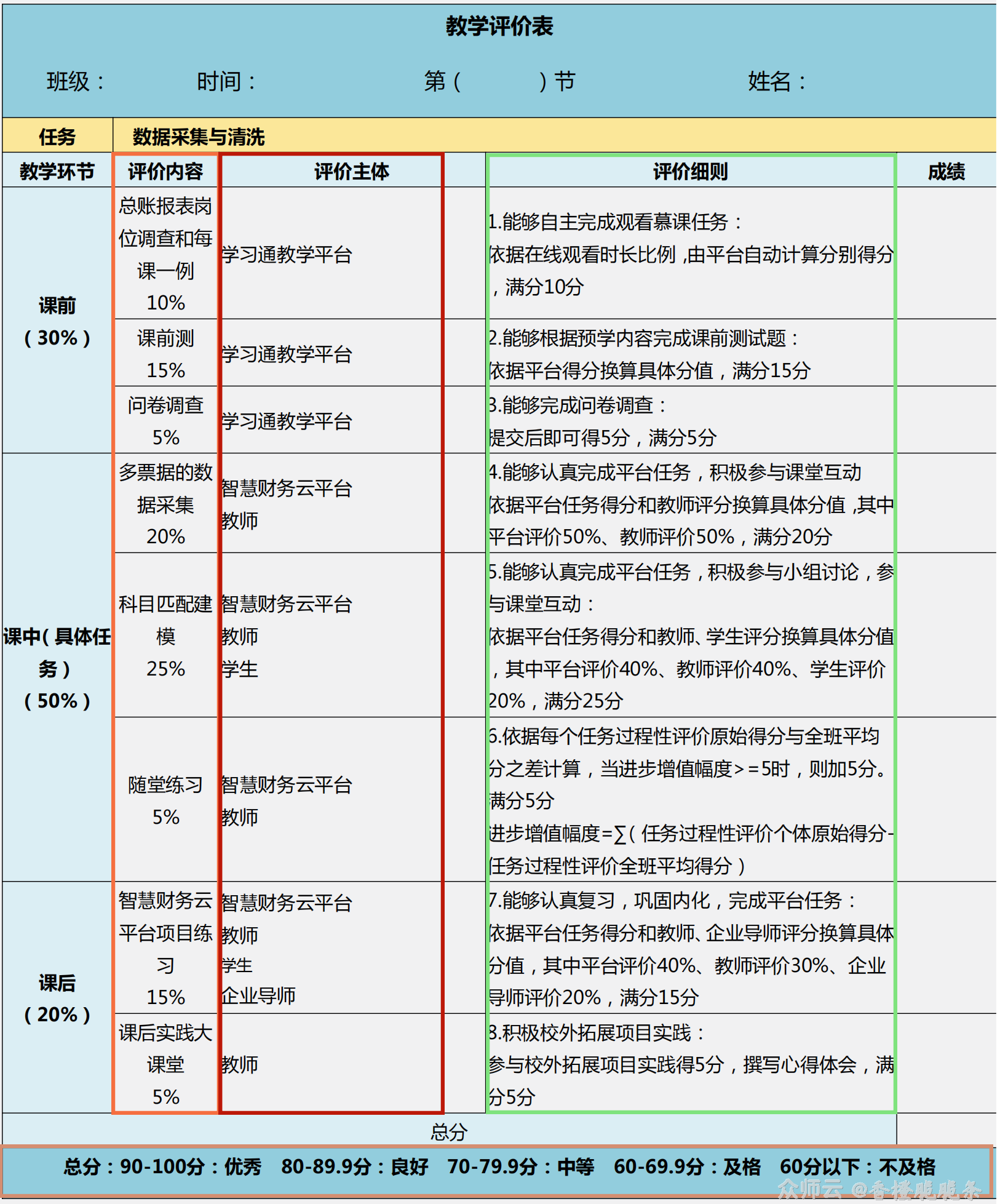 内容图片