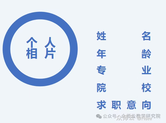 内容图片