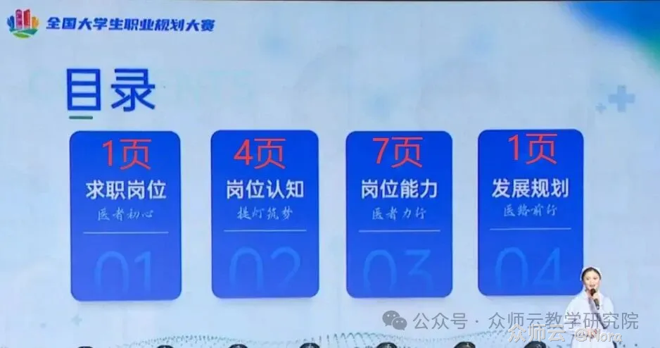 内容图片